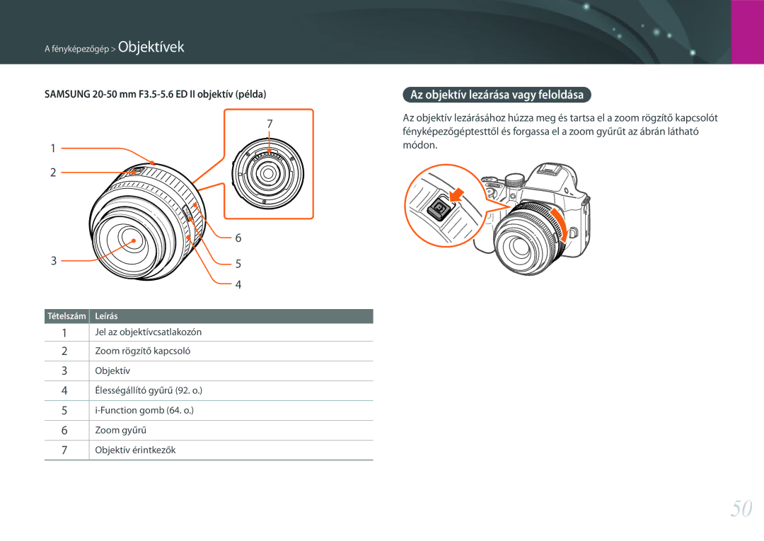 Samsung EV-NX30ZZBGBCH, EV-NX30ZZBGBDE Az objektív lezárása vagy feloldása, Samsung 20-50 mm F3.5-5.6 ED II objektív példa 