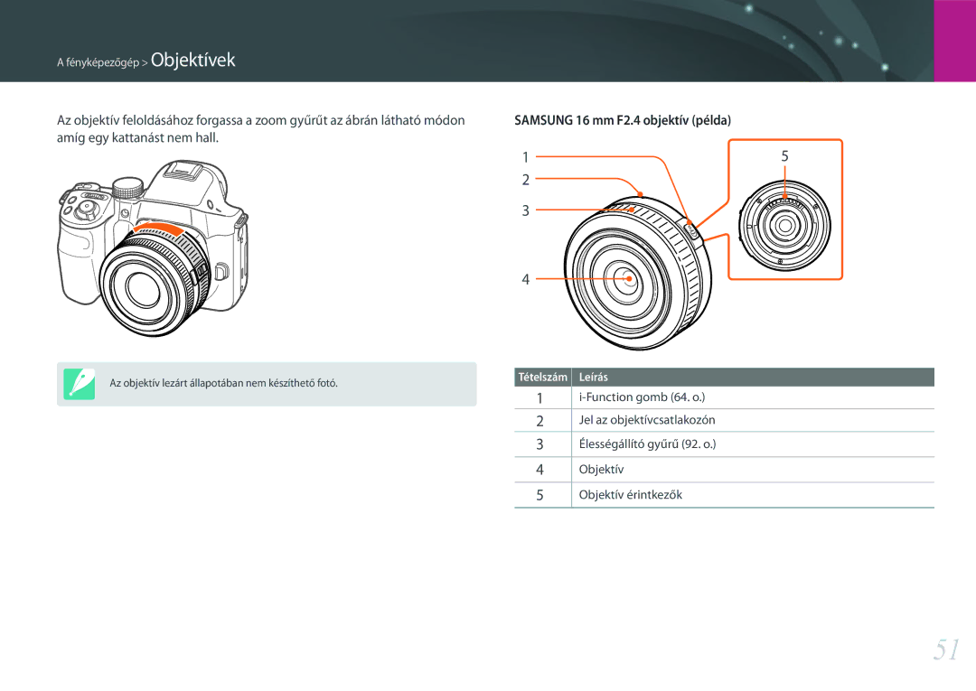 Samsung EV-NX30ZZBGBDE, EV-NX30ZZBGBHU, EV-NX30ZZBZBCZ, EV-NX30ZZBGBCH manual Samsung 16 mm F2.4 objektív példa 