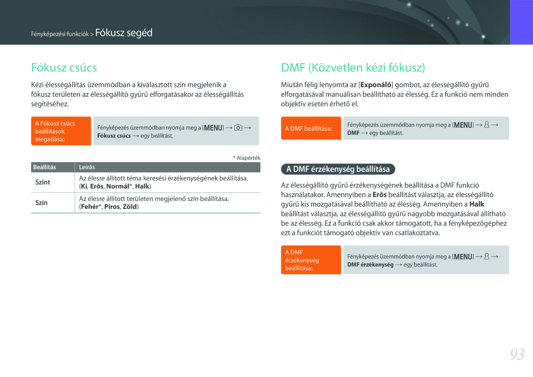 Samsung EV-NX30ZZBZBCZ, EV-NX30ZZBGBDE, EV-NX30ZZBGBHU Fókusz csúcs, DMF Közvetlen kézi fókusz, DMF érzékenység beállítása 