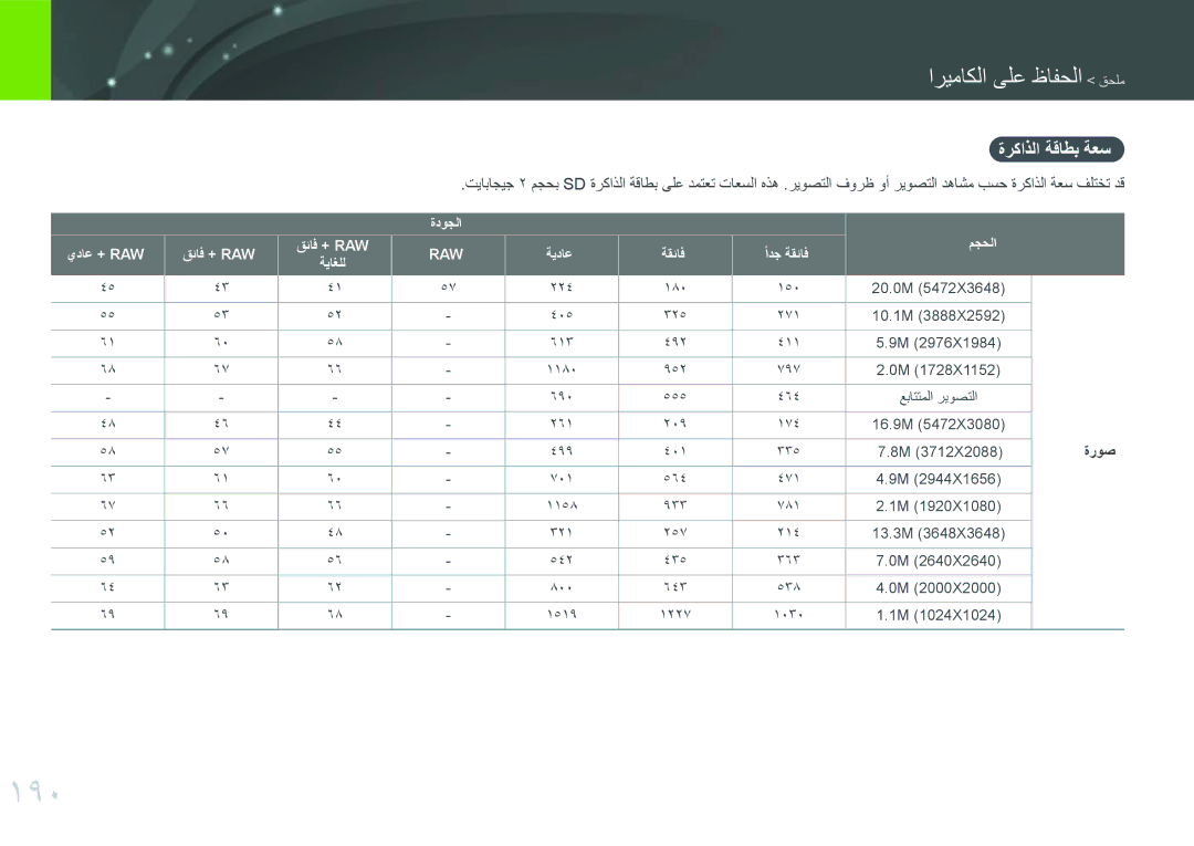 Samsung EV-NX30ZZBGBRU, EV-NX30ZZBGBDZ, EV-NX30ZZGGBME, EV-NX30ZZGGBIR, EV-NX30ZZBGBJO manual 190, ةركاذلا ةقاطب ةعس, ةروص 