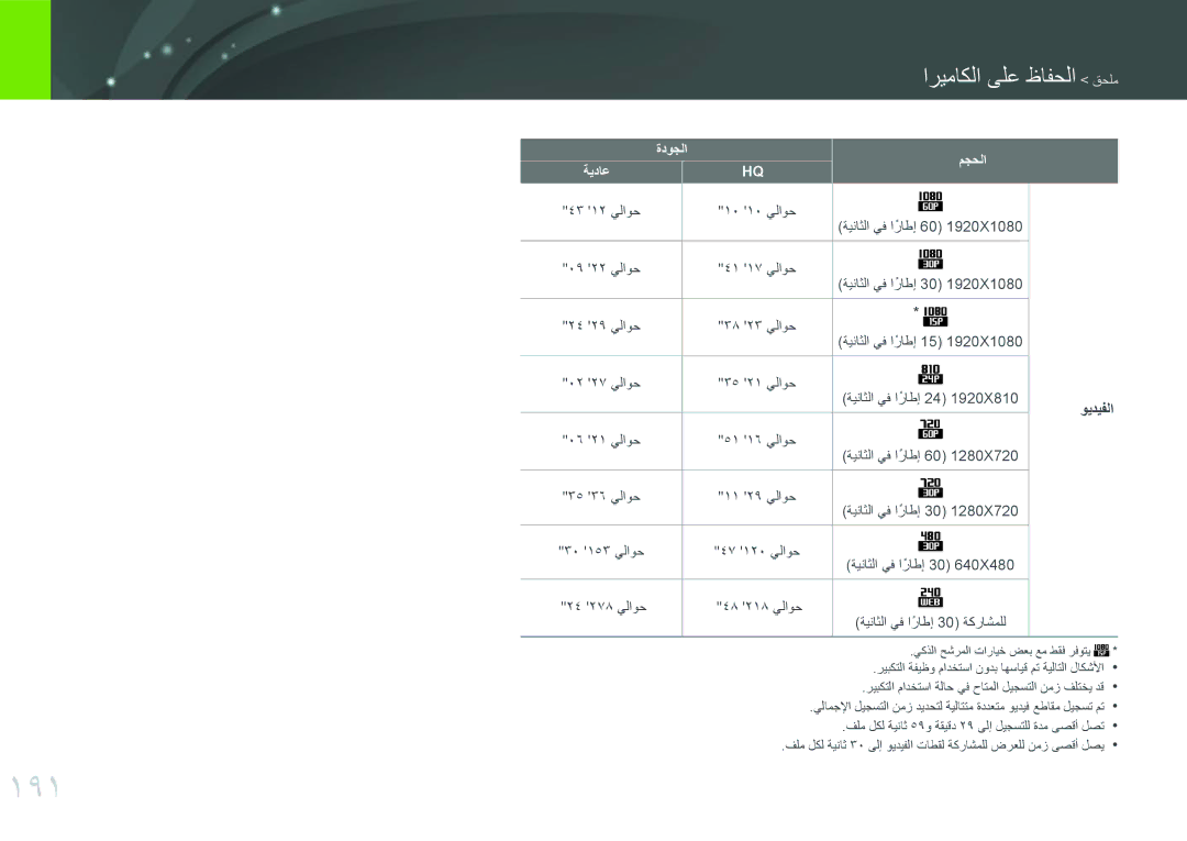 Samsung EV-NX30ZZGGBIR, EV-NX30ZZBGBDZ, EV-NX30ZZGGBME, EV-NX30ZZBGBRU, EV-NX30ZZBGBJO, EV-NX30ZZGGBZA manual 191, ويديفلا 