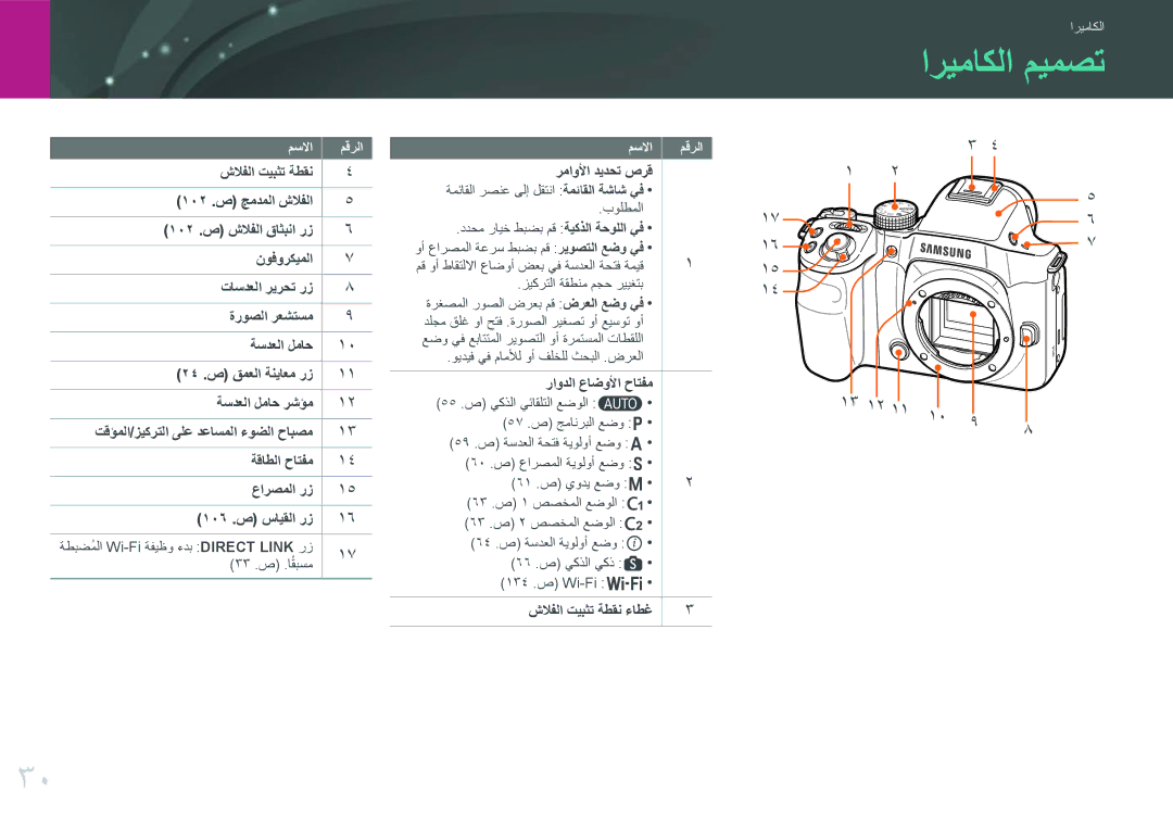 Samsung EV-NX30ZZGGBIR, EV-NX30ZZBGBDZ, EV-NX30ZZGGBME manual رماولأا ديدحت صرق, راودلا عاضولأا حاتفم, شلافلا تيبثت ةطقن ءاطغ 