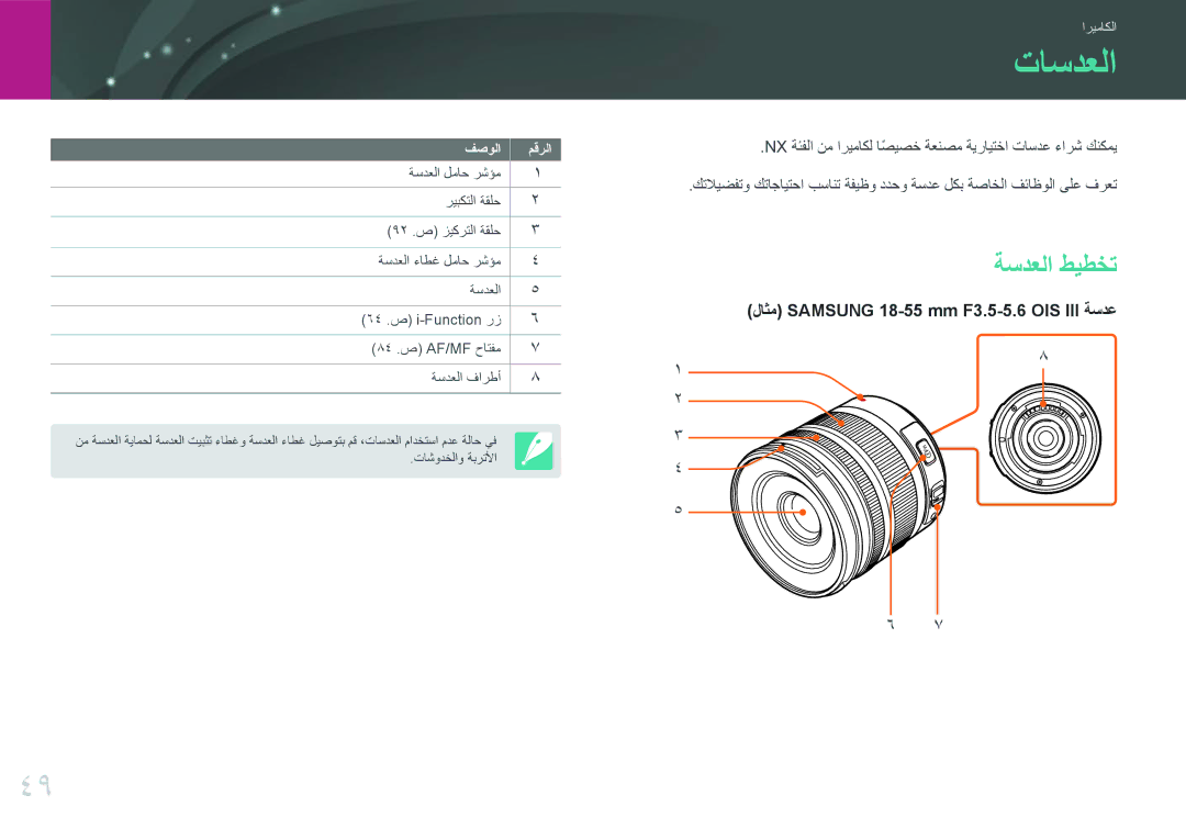 Samsung EV-NX30ZZGGBME, EV-NX30ZZBGBDZ, EV-NX30ZZBGBRU, EV-NX30ZZGGBIR, EV-NX30ZZBGBJO, EV-NX30ZZGGBZA تاسدعلا, ةسدعلا طيطخت 