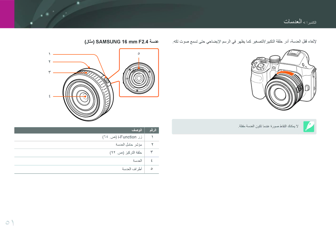 Samsung EV-NX30ZZGGBIR, EV-NX30ZZBGBDZ, EV-NX30ZZGGBME, EV-NX30ZZBGBRU, EV-NX30ZZBGBJO manual لاثم Samsung 16 mm F2.4 ةسدع 