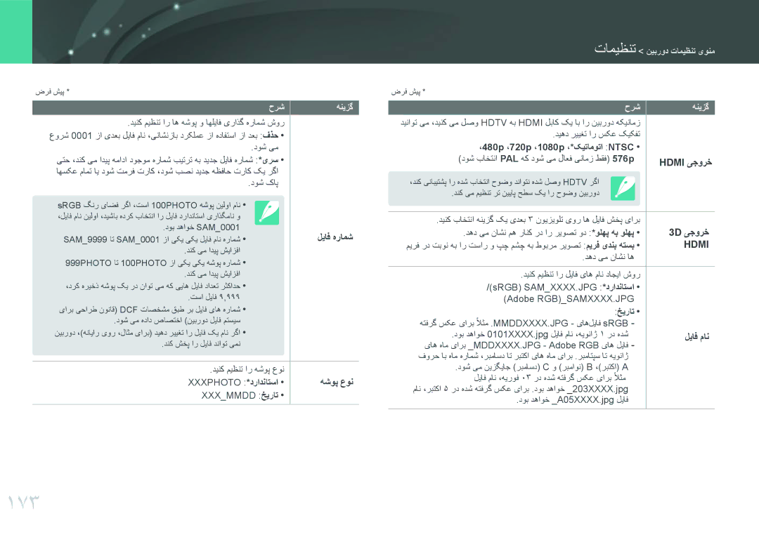 Samsung EV-NX30ZZBGBSA, EV-NX30ZZBGBDZ, EV-NX30ZZGGBME manual 173, لیاف هرامش هشوپ عون, Hdmi یجورخ, 3D یجورخ, لیاف مان 