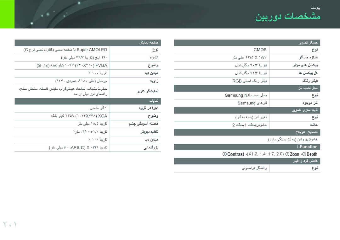 Samsung EV-NX30ZZBGBSA, EV-NX30ZZBGBDZ, EV-NX30ZZGGBME, EV-NX30ZZBGBRU, EV-NX30ZZGGBIR, EV-NX30ZZBGBJO manual نیبرود تاصخشم, 201 