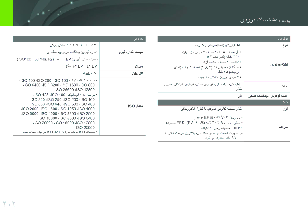 Samsung EV-NX30ZZBGBDZ, EV-NX30ZZGGBME, EV-NX30ZZBGBRU, EV-NX30ZZGGBIR, EV-NX30ZZBGBJO manual 202, نیبرود تاصخشم تسویپ 