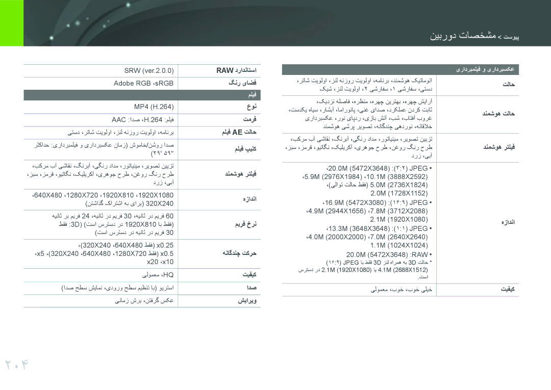 Samsung EV-NX30ZZBGBRU, EV-NX30ZZBGBDZ, EV-NX30ZZGGBME, EV-NX30ZZGGBIR, EV-NX30ZZBGBJO, EV-NX30ZZGGBZA, EV-NX30ZZBGBSA manual 204 