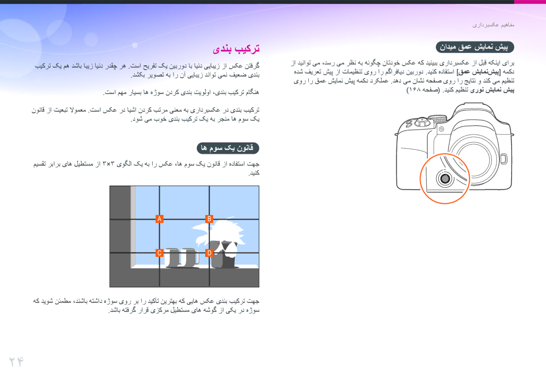 Samsung EV-NX30ZZBGBJO, EV-NX30ZZBGBDZ, EV-NX30ZZGGBME, EV-NX30ZZBGBRU, EV-NX30ZZGGBIR اه موس کی نوناق, نادیم قمع شیامن شیپ 