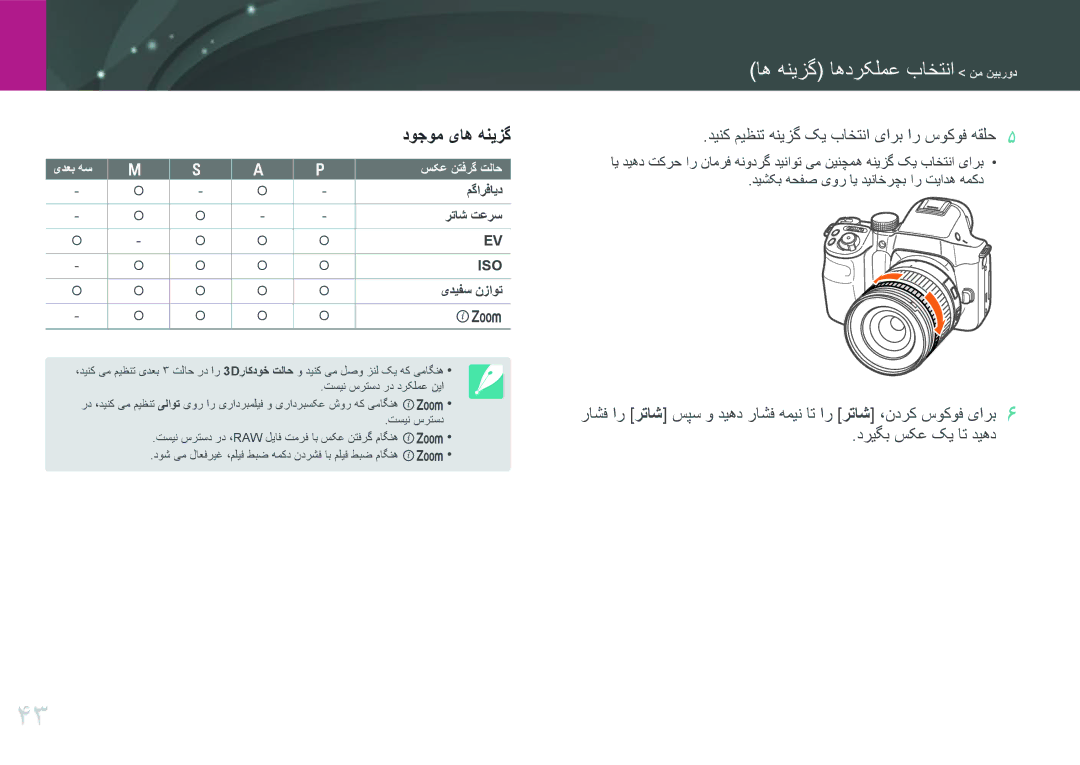 Samsung EV-NX30ZZBGBRU, EV-NX30ZZBGBDZ دینک میظنت هنیزگ کی باختنا یارب ار سوکوف هقلح, مگارفاید, یدعب هس سکع نتفرگ تلاح 