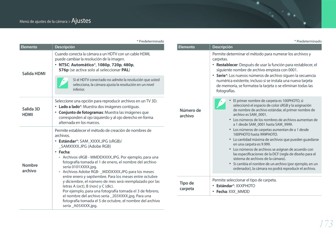 Samsung EV-NX30ZZBGBES manual 173 