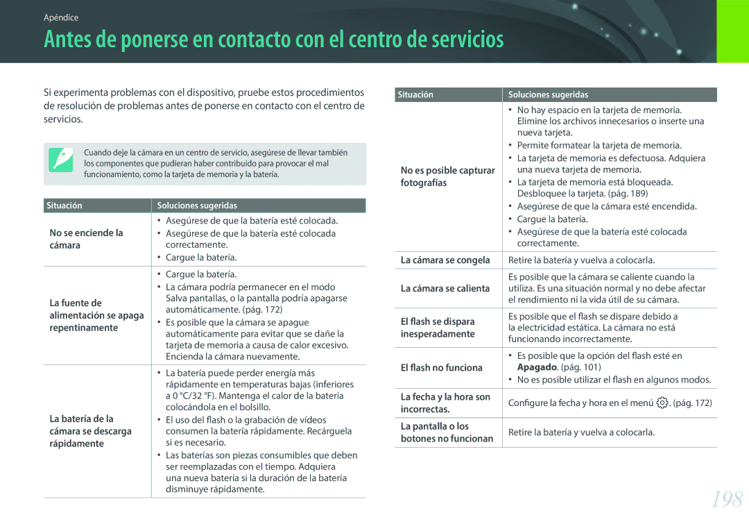 Samsung EV-NX30ZZBGBES manual Antes de ponerse en contacto con el centro de servicios, 198 