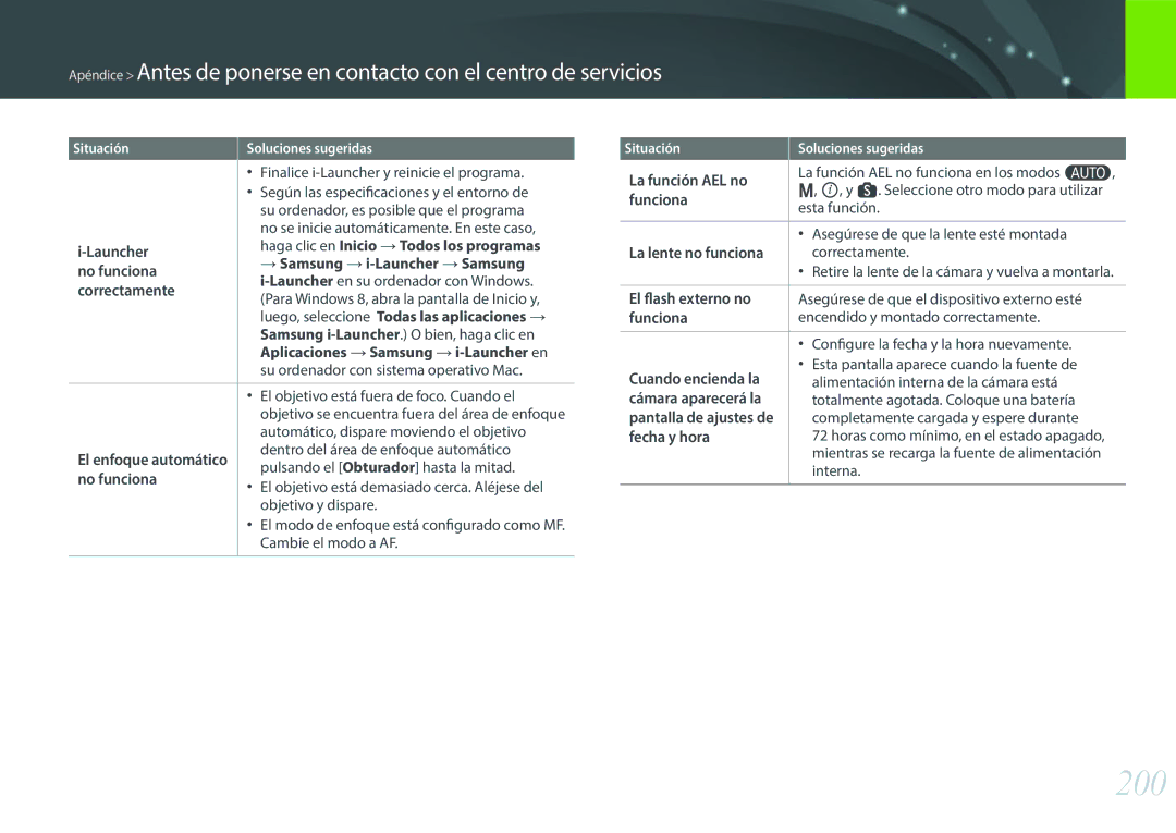 Samsung EV-NX30ZZBGBES manual 200 