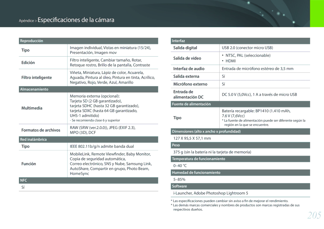 Samsung EV-NX30ZZBGBES manual 205 