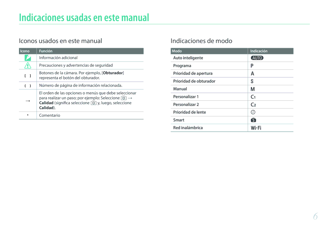 Samsung EV-NX30ZZBGBES Indicaciones usadas en este manual, Información adicional, Precauciones y advertencias de seguridad 