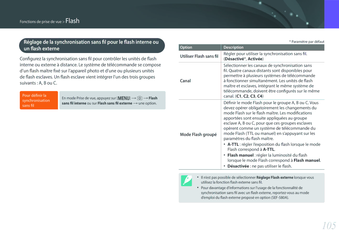 Samsung NX30PRT002/SEF, EV-NX30ZZBGBFR, NX30PRD002/SEF manual 105, Un flash externe, Désactivé*, Activée, Canal 