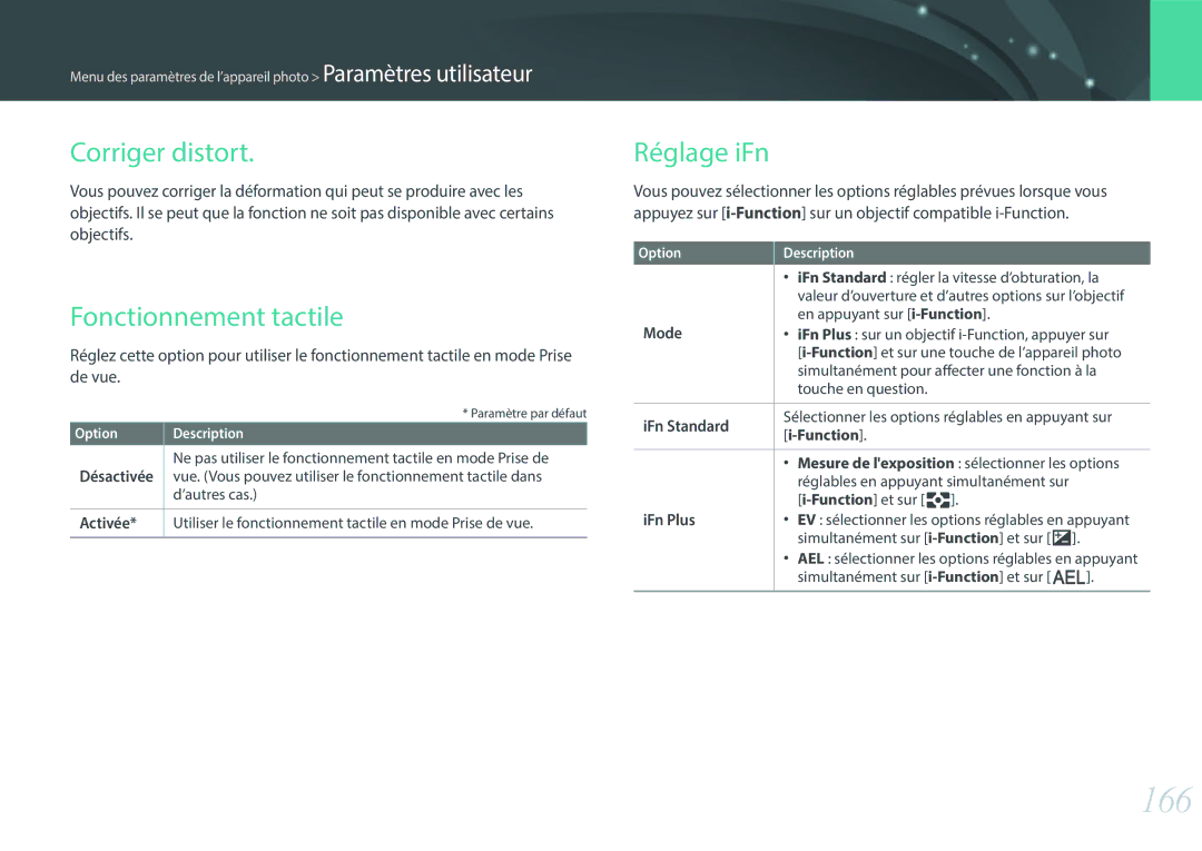 Samsung NX30PRD002/SEF, EV-NX30ZZBGBFR, NX30PRT002/SEF manual 166, Corriger distort, Fonctionnement tactile, Réglage iFn 