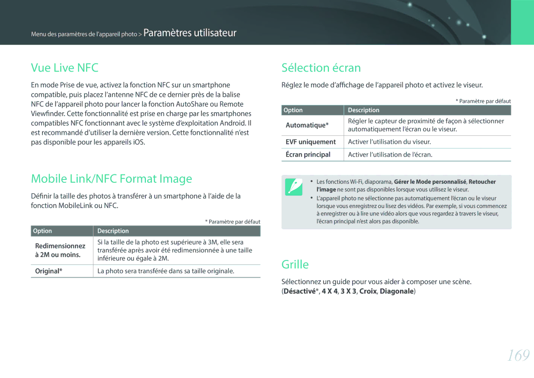 Samsung NX30PRD002/SEF, EV-NX30ZZBGBFR manual 169, Vue Live NFC, Mobile Link/NFC Format Image, Sélection écran, Grille 