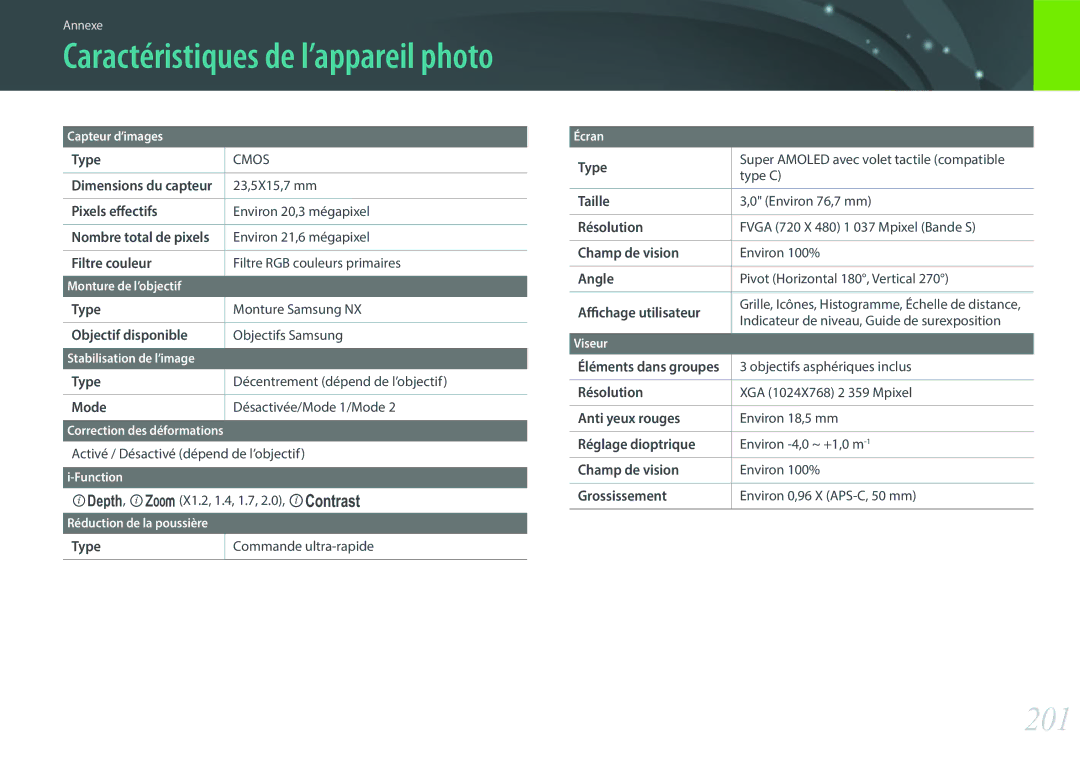 Samsung NX30PRT002/SEF, EV-NX30ZZBGBFR, NX30PRD002/SEF manual 201 