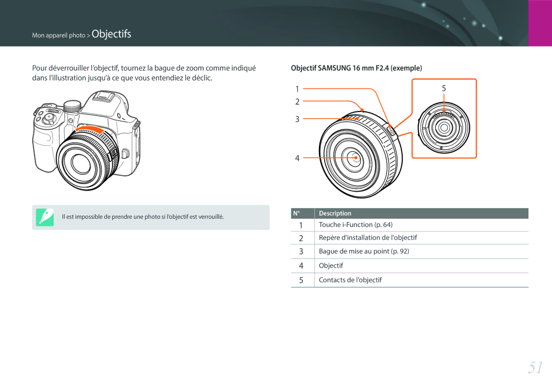 Samsung NX30PRT002/SEF, EV-NX30ZZBGBFR, NX30PRD002/SEF manual Objectif Samsung 16 mm F2.4 exemple 