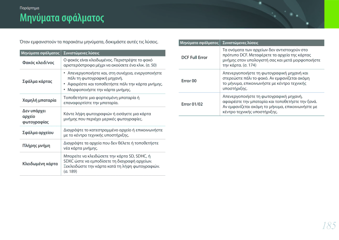 Samsung EV-NX30ZZBGBGR manual Μηνύματα σφάλματος, 185 