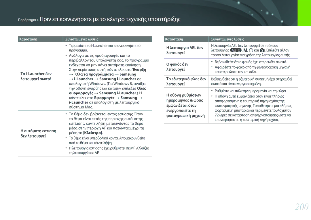 Samsung EV-NX30ZZBGBGR manual 200 