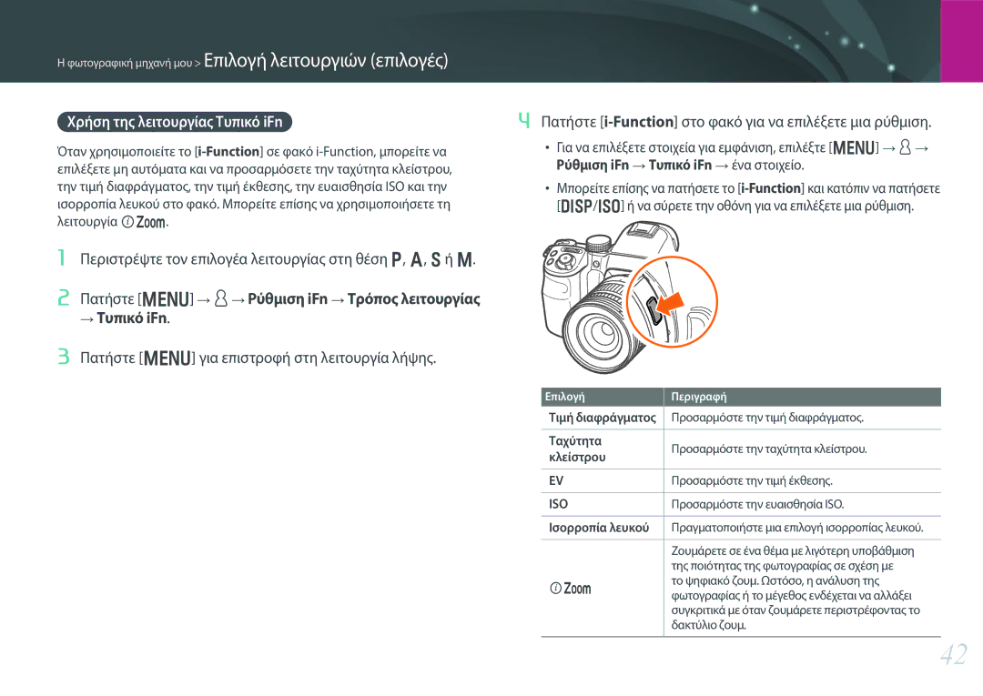 Samsung EV-NX30ZZBGBGR manual Περιστρέψτε τον επιλογέα λειτουργίας στη θέση P, A, Sή M, Ισορροπία λευκού 