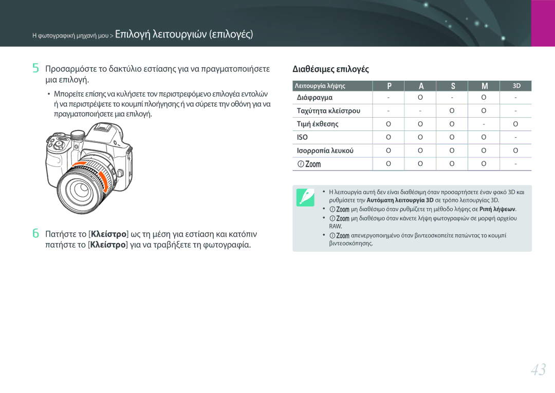 Samsung EV-NX30ZZBGBGR manual Διαθέσιμες επιλογές, Διάφραγμα Ταχύτητα κλείστρου Τιμή έκθεσης 