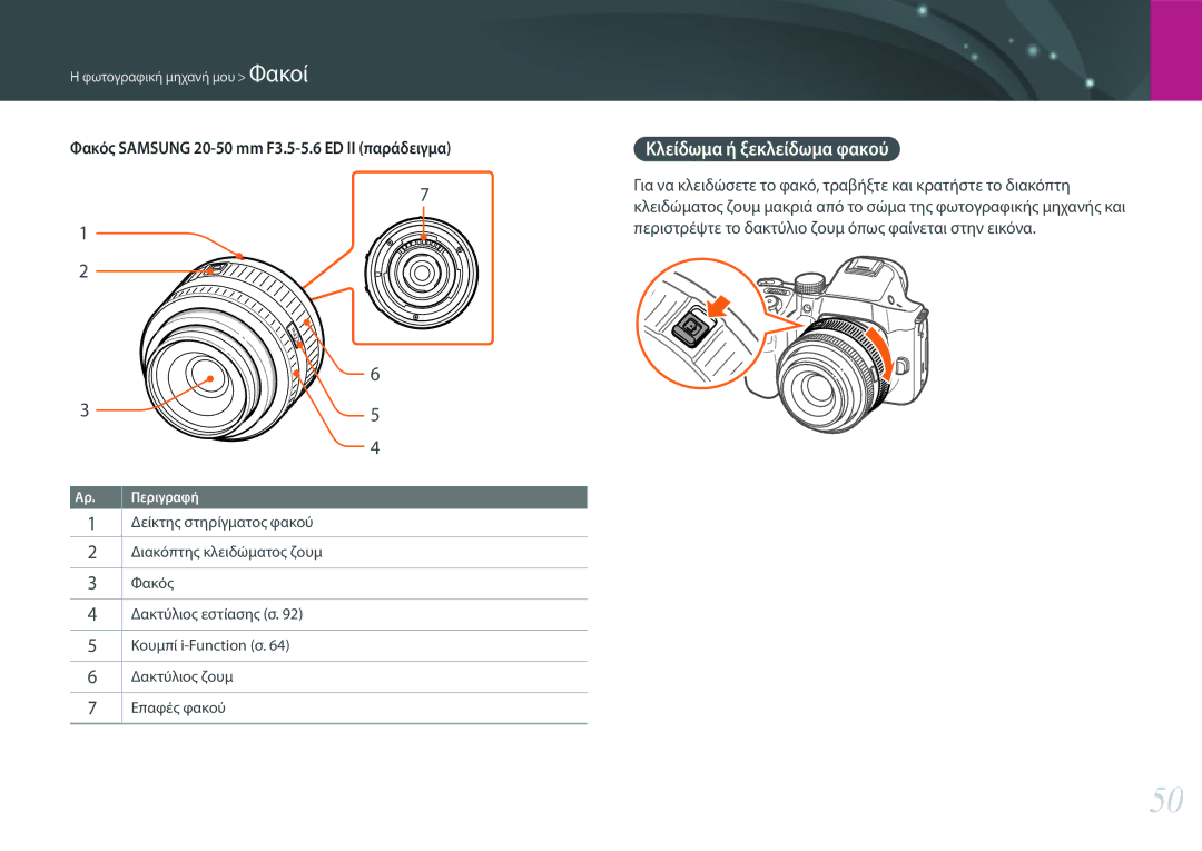 Samsung EV-NX30ZZBGBGR manual Κλείδωμα ή ξεκλείδωμα φακού, Φακός Samsung 20-50 mm F3.5-5.6 ED II παράδειγμα 