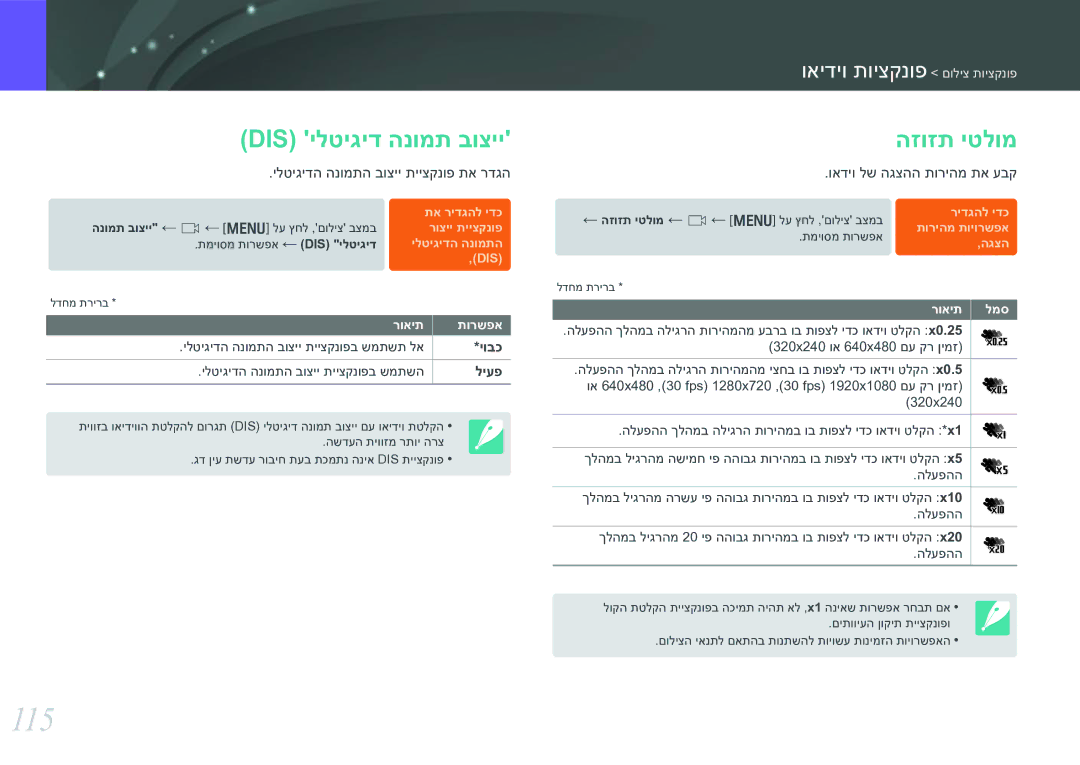 Samsung EV-NX30ZZBGBIL manual 115, Dis ילטיגיד הנומת בוציי, הזוזת יטלומ, ואידיו תויצקנופ םוליצ תויצקנופ, ליעפ 