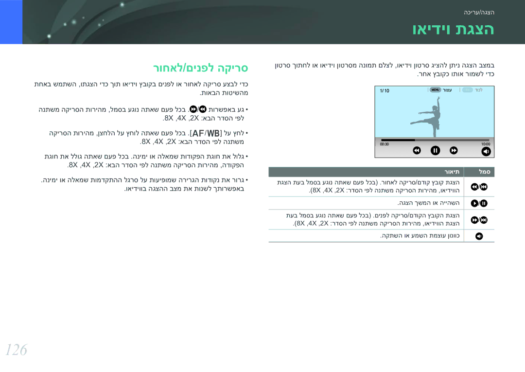 Samsung EV-NX30ZZBGBIL manual ואידיו תגצה, 126, רוחאל/םינפל הקירס 