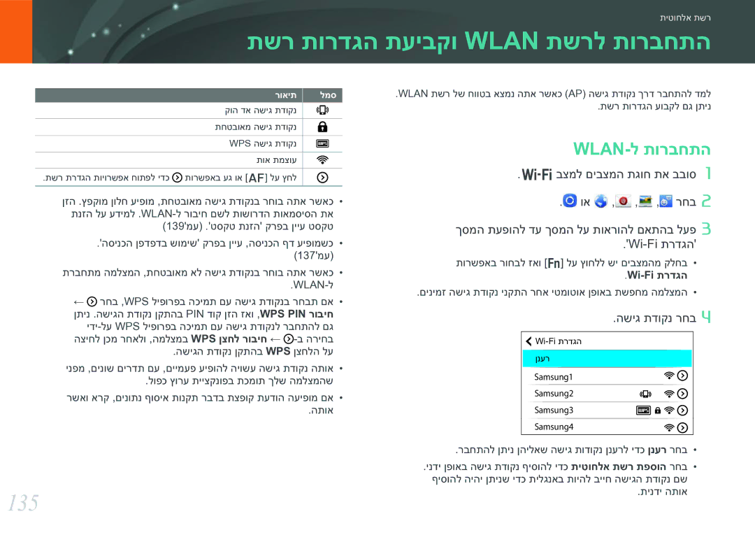 Samsung EV-NX30ZZBGBIL manual תשר תורדגה תעיבקו Wlan תשרל תורבחתה, 135, Wlan-ל תורבחתה, השיג תדוקנ רחב 