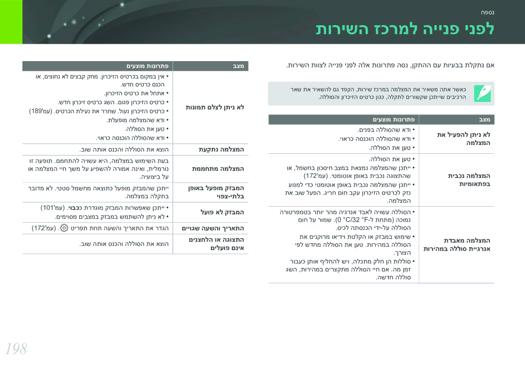 Samsung EV-NX30ZZBGBIL manual תורישה זכרמל היינפ ינפל, 198 