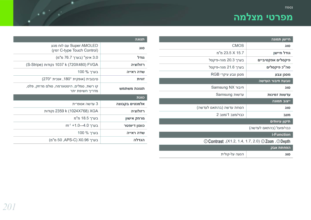 Samsung EV-NX30ZZBGBIL manual המלצמ יטרפמ, 201 