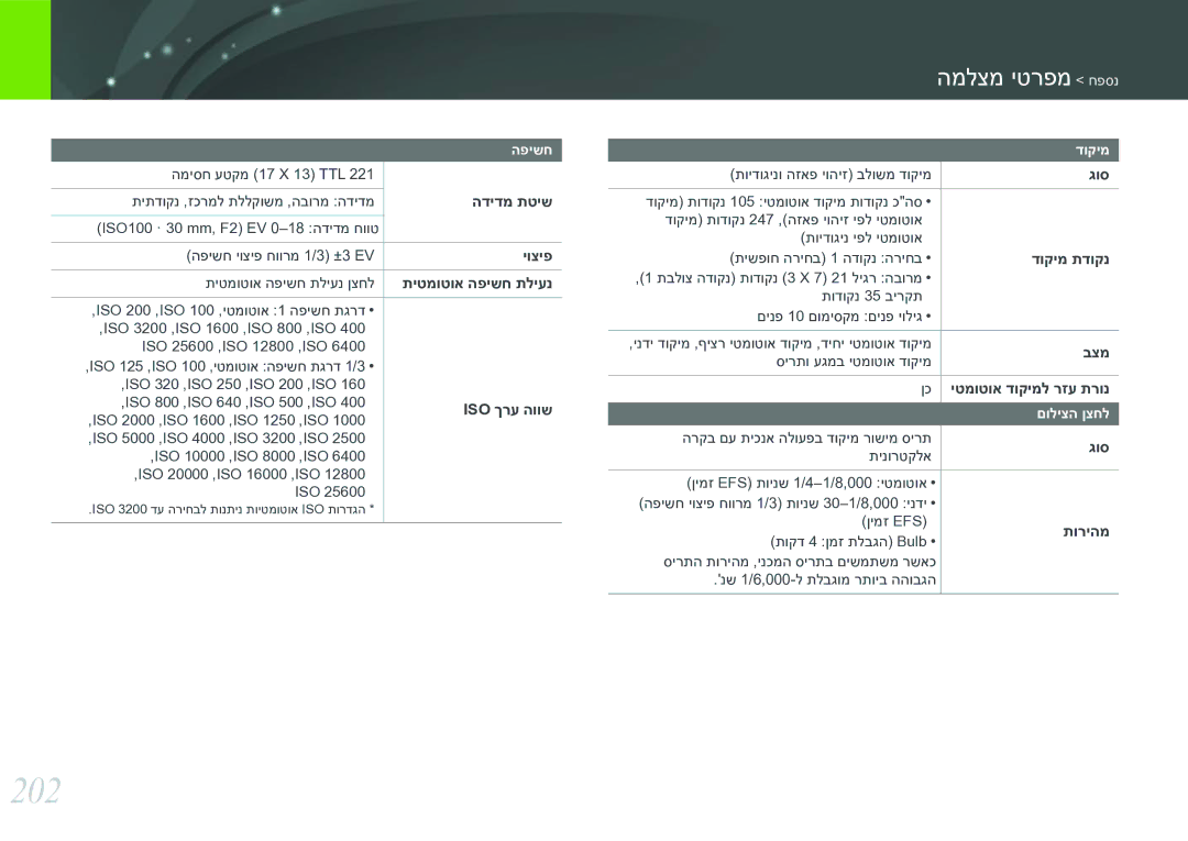 Samsung EV-NX30ZZBGBIL manual 202 