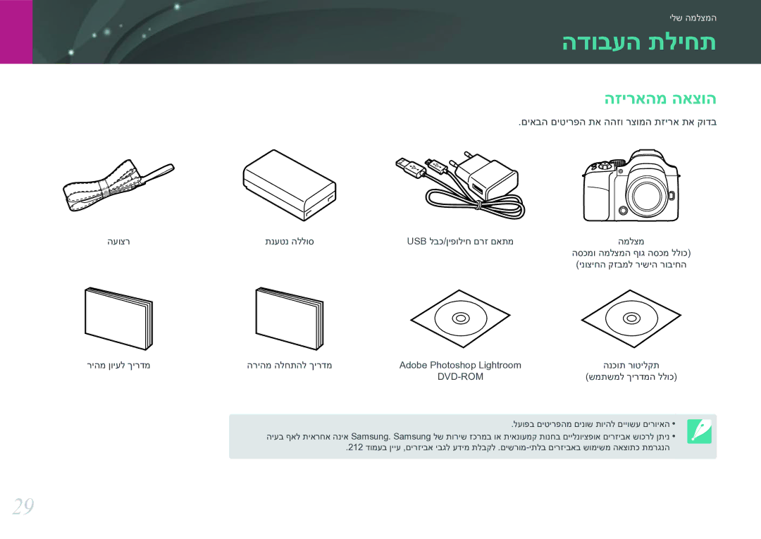 Samsung EV-NX30ZZBGBIL manual הדובעה תליחת, הזיראהמ האצוה, םיאבה םיטירפה תא ההזו רצומה תזירא תא קודב 