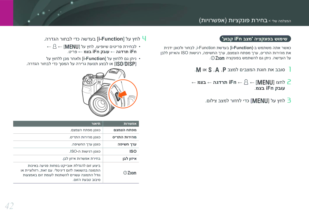 Samsung EV-NX30ZZBGBIL הרדגה רוחבל ידכ השדעב i-Function לע ץחל, עובק iFn בצמ היצקנופב שומיש, םוליצ בצמל רוזחל ידכ m לע ץחל 