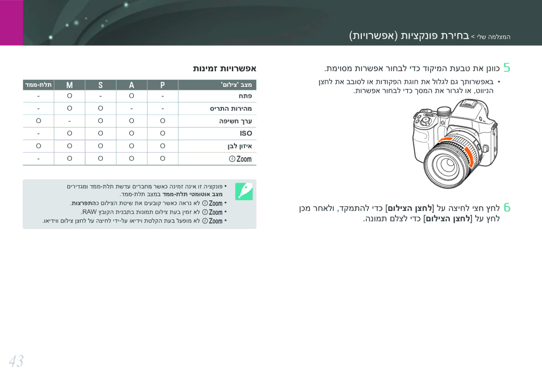 Samsung EV-NX30ZZBGBIL manual תמיוסמ תורשפא רוחבל ידכ דוקימה תעבט תא ןנווכ, חתפ 