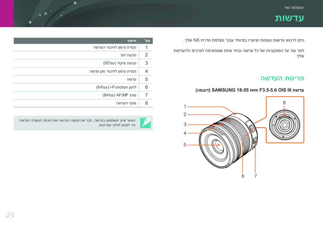 Samsung EV-NX30ZZBGBIL manual תושדע, השדעה תסירפ 