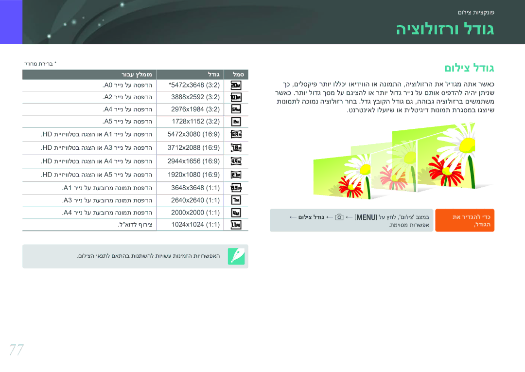 Samsung EV-NX30ZZBGBIL manual היצולוזרו לדוג, םוליצ לדוג 