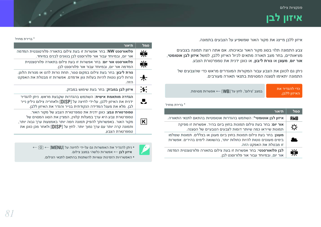 Samsung EV-NX30ZZBGBIL manual ןבל ןוזיא, הנומתב םיעבצה לע עיפשמש רואה רוקמ תא גציימ ןבלל ןוזיא 