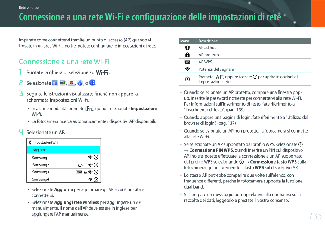 Samsung EV-NX30ZZBGBIT manual 135, Connessione a una rete Wi-Fi, Selezionate un AP 