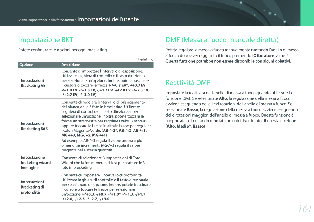 Samsung EV-NX30ZZBGBIT manual 164, Reattività DMF, Potete configurare le opzioni per ogni bracketing 