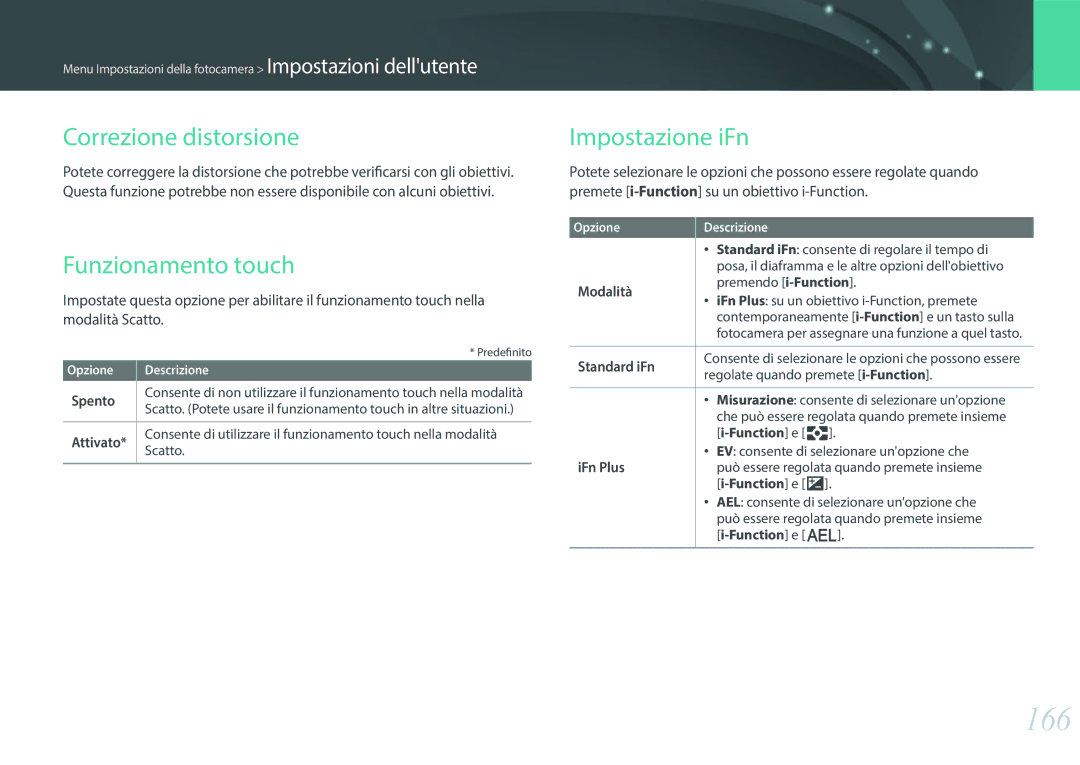 Samsung EV-NX30ZZBGBIT manual 166, Correzione distorsione, Funzionamento touch, Impostazione iFn 