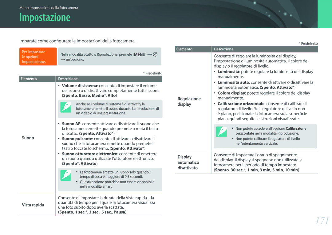 Samsung EV-NX30ZZBGBIT manual Impostazione, 171, Imparate come configurare le impostazioni della fotocamera 