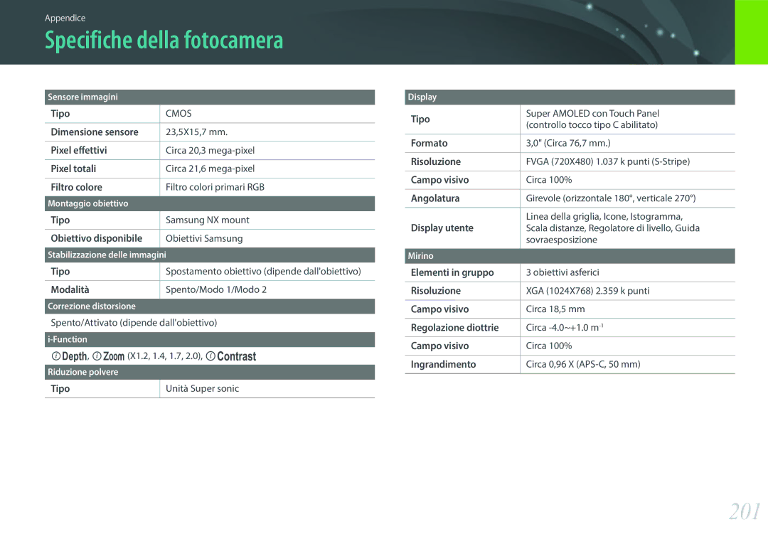 Samsung EV-NX30ZZBGBIT manual Specifiche della fotocamera, 201 