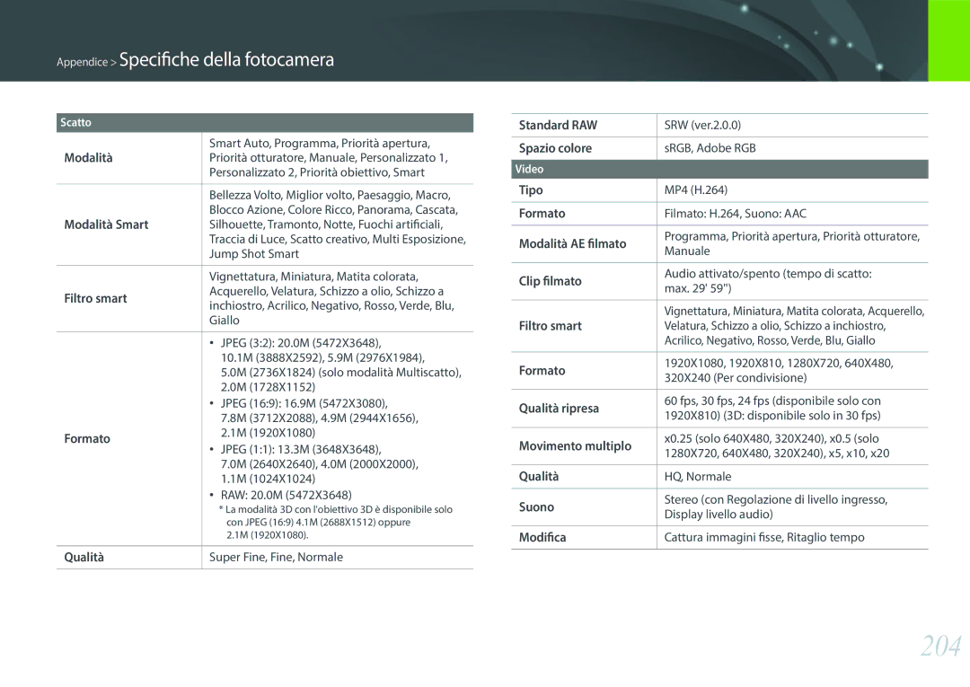 Samsung EV-NX30ZZBGBIT manual 204 