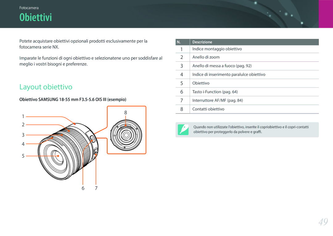 Samsung EV-NX30ZZBGBIT manual Obiettivi, Layout obiettivo 