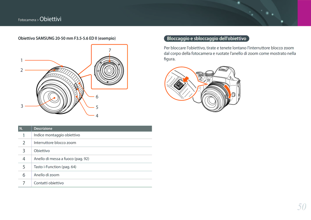 Samsung EV-NX30ZZBGBIT manual Bloccaggio e sbloccaggio dellobiettivo, Obiettivo Samsung 20-50 mm F3.5-5.6 ED II esempio 