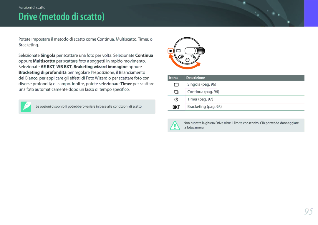 Samsung EV-NX30ZZBGBIT manual Drive metodo di scatto, Singola pag Continua pag Timer pag Bracketing pag 